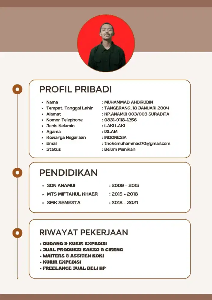 SEDANG MENCARI PERKEJAAN