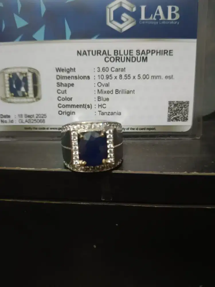 Blue saphire tanzania memo