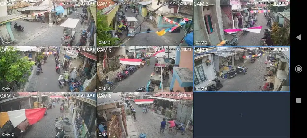 PAKET HEMAT KAMERA CCTV DI JAMIN 100% ORI DAN JERNIH