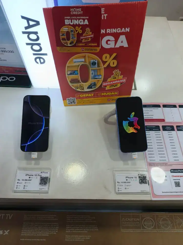 Kredit di kita syarat hanya KTP