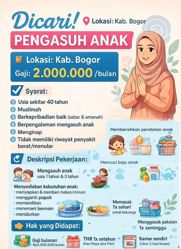 Pengasuh Anak Berumur Sekitar 40 Tahun