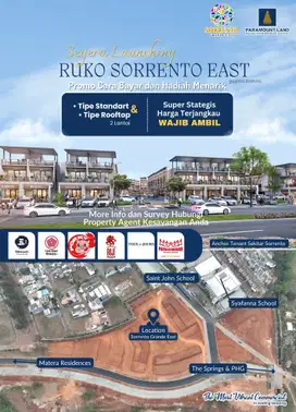 Dijual Ruko Sorrento Grande-East Gading Serpong