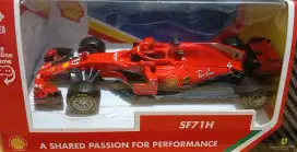 Shell Ferrari SF71H skala 1:43