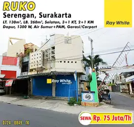 Disewakan Ruko Serengan, Surakarta