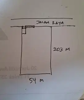 Dijual Lahan Siap Bangun 1,1 Ha Zona Industri SHM Cikupa Tangerang Banten