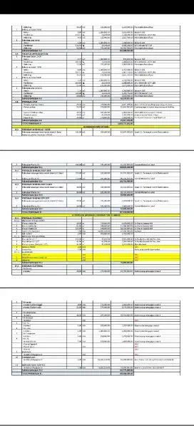 RAB CEPET,MURAH,TEPAT DAN AKURAT