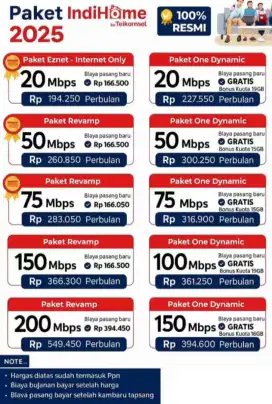 INTERNET MURAH MERIAH