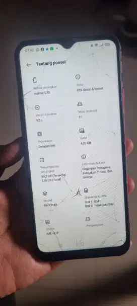 Realme c 15 4 128