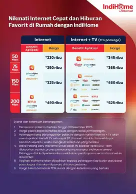 INTERNET MURAH INDIHOME