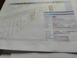 Jual Tanah di Batu - Perumahan Panderman Hill