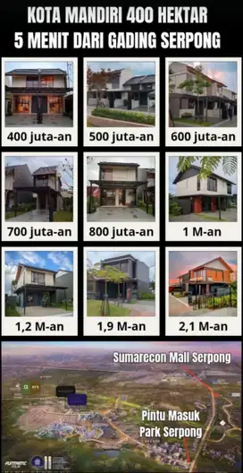 PERUMAHAN & RUKO BARU DI TANGERANG DEKAT GADING SERPONG KAWASAN 400 HA