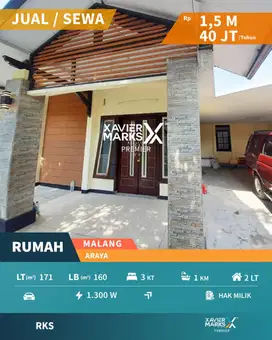 Rumah Blok Tengah Di Pondok Blimbing Indah Araya Malang