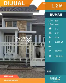 Rumah Siap Huni Strategis Di Pandanwangi Blimbing Malang