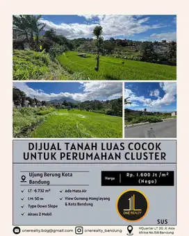 tanah matang nagrok uj berung
