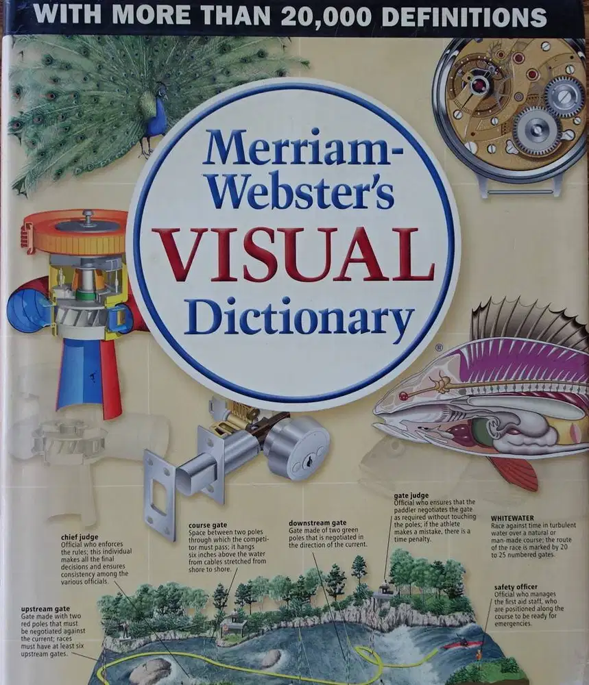 Merriam Webster's Visual Dictionary, kamus visual, kamus webster’s
