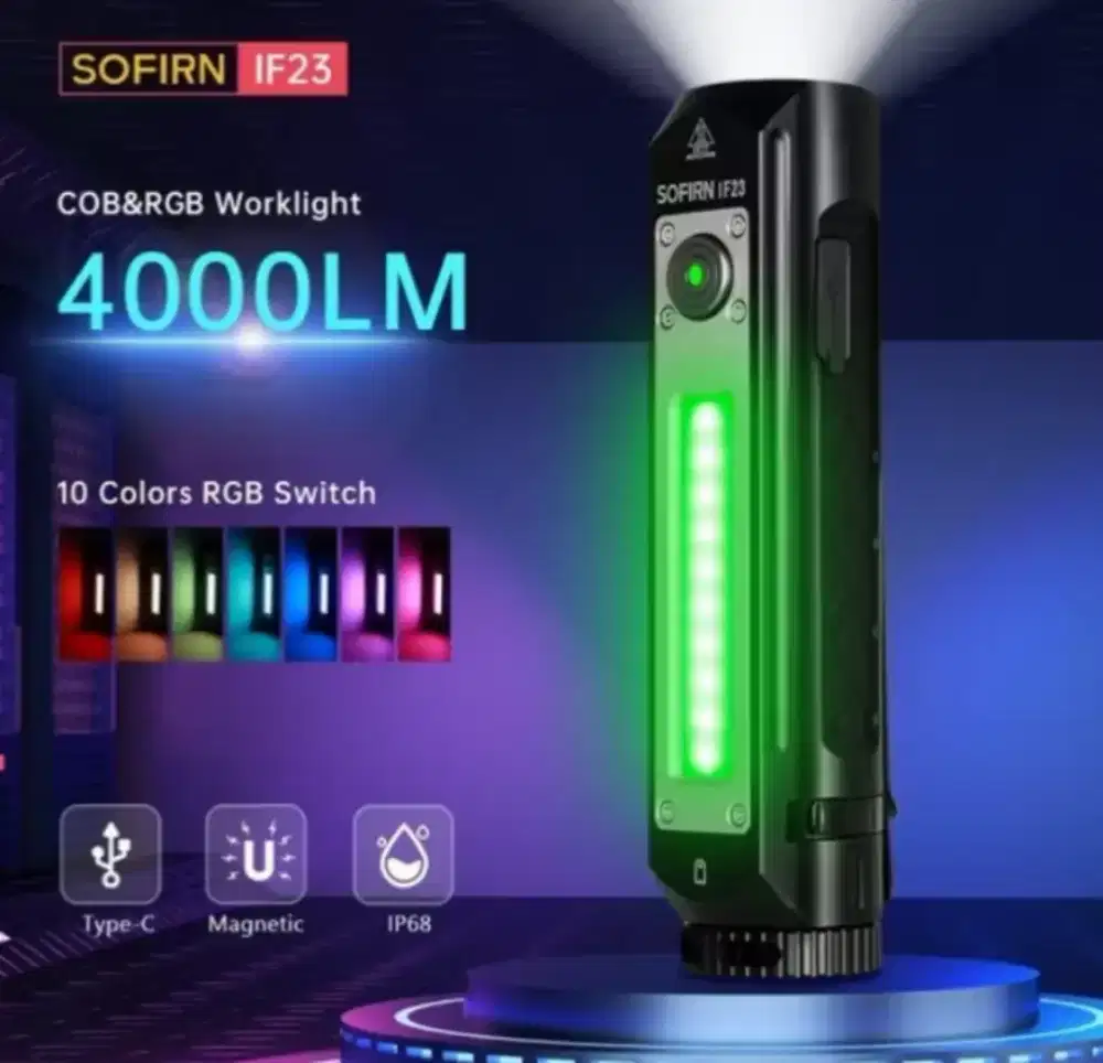 Senter sofirn if23