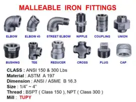 MaleAble Iron Fittings
