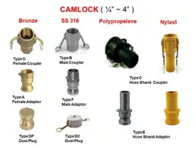 Camlock Bronze Galvanis