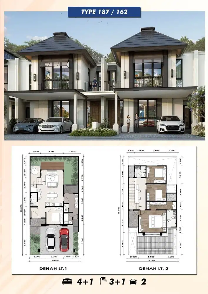 Averon Rumah Kota wisata cibubur