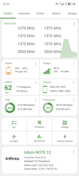 Infinix note 12