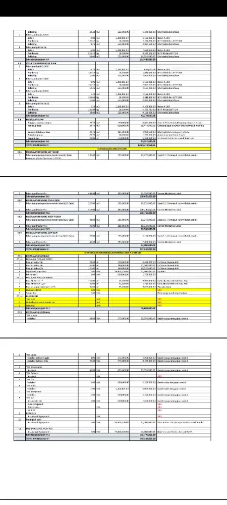 Jasa Hitung RAB cepat,tepat dan akurat