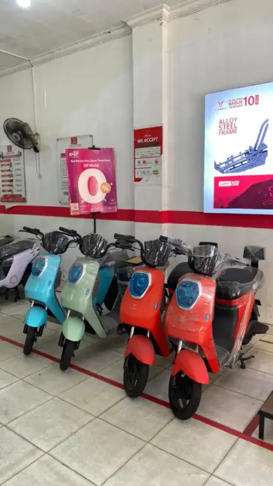 SEPEDA UWINFLY M60