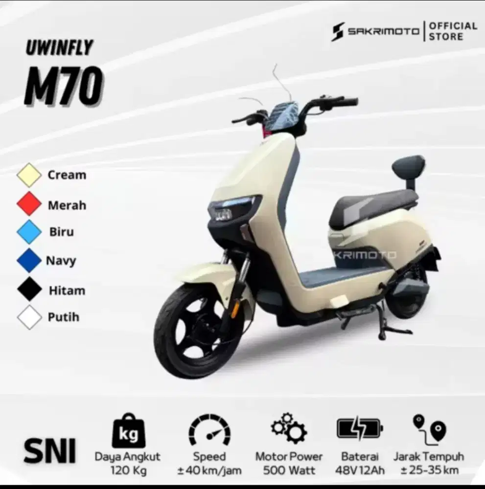 Jual sepeda listrik uwinflay M70