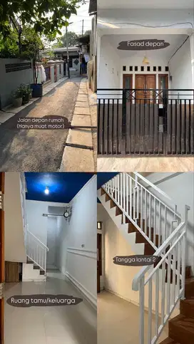 DISEWAKAN RUMAH MUNGIL CANTIK NYAMAN