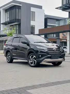 Dp 0% Rush trd at 2020