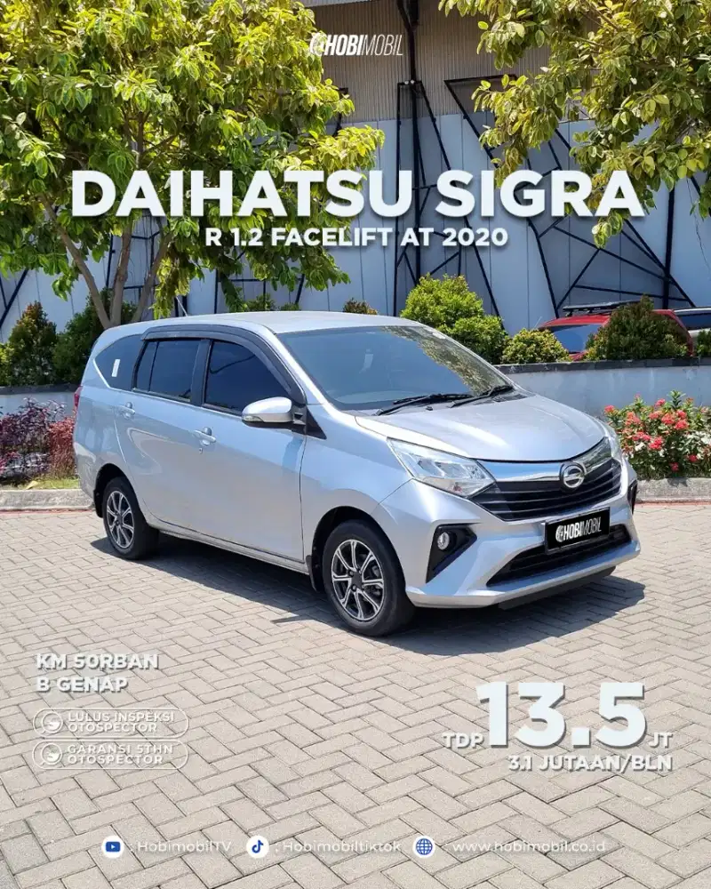 Sigra R 1.2 at 2020