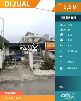 Rumah Termurah Di Jalan Buah-Buah Klojen Malang