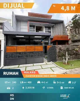 Rumah Modern Baru Di Cluster Nieuw Indie Araya Malang(OLX728)
