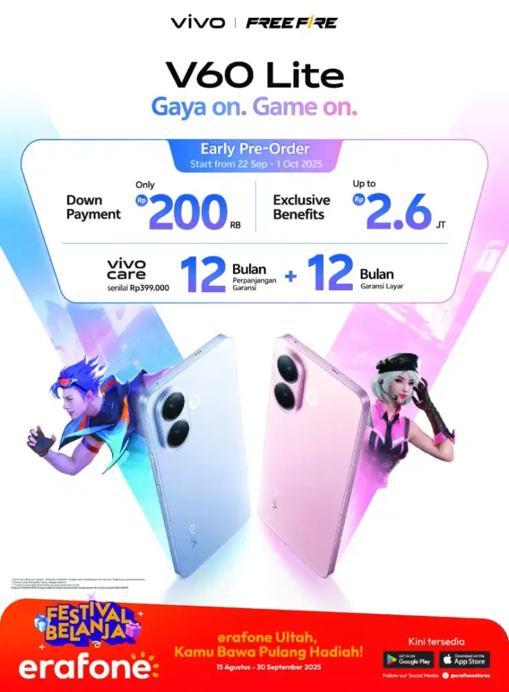 Vivo V60 Lite 5G