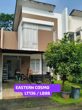Dijual Cepat Icon BSD The Eastern Cosmo Boulevard Depan Taman