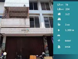 Dijual Ruko Cocok Untuk Usaha di Pasar Besar di Kyai Tamin Malang