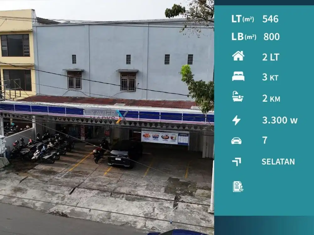 Ruang Usaha Strategis Di Poros Jalan Ciliwung Blimbing Malang(OLX675)