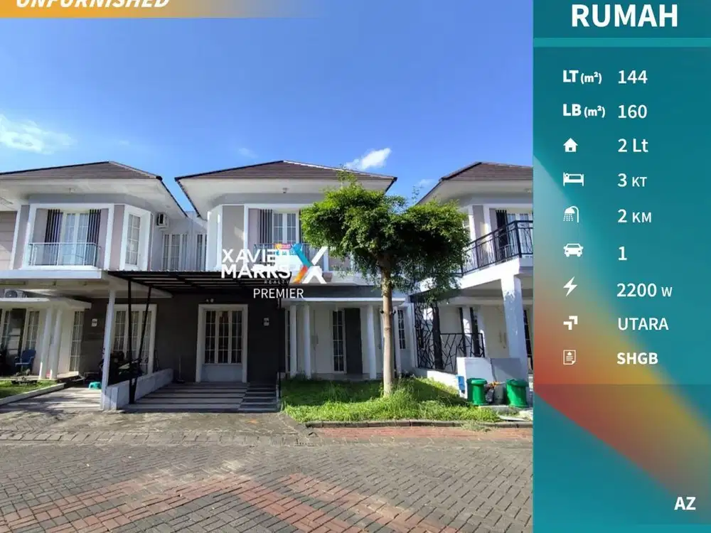 Dijual Rumah Minimalis Di Green Orchid Residence Lowokwaru Malang(628)