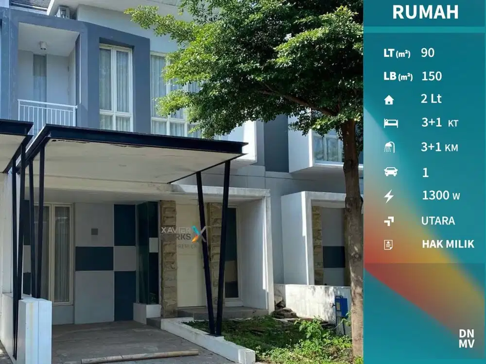 Rumah Siap Huni Di Green Orchid Residence Lowokwaru Malang(OLX475)