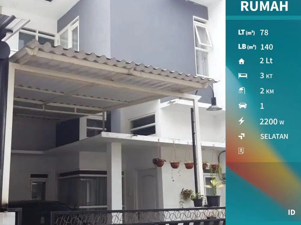 Rumah Minimalis Modern Terawat Di Tasikmadu Lowokwaru Malang(OLX664)