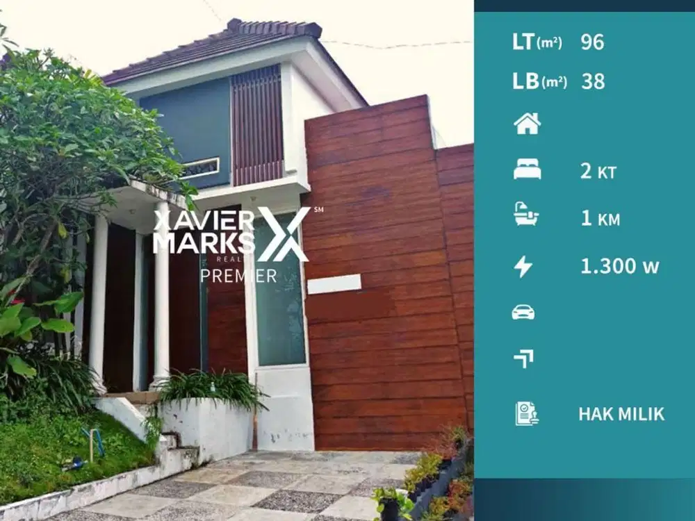 Dijual Rumah Murah Under 1 M di Tidar Malang Siap Huni Tengah Kota