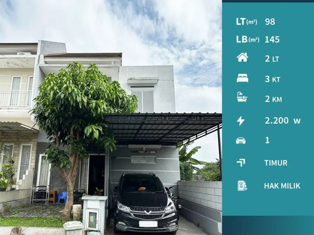 Dijual Rumah Murah Bagus Area Ikan Ikan  Lowokwaru Malang