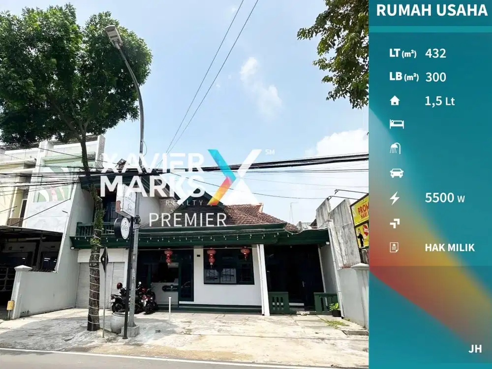 Disewakan Ruang Usaha Poros Jalan Raya Tidar Malang Ex Cafe
