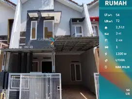 a055 Rumah Minimalis dekat SMA Santo Yusuf (Hua Ind) dan banyak Kampus