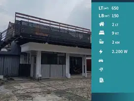 c078 Disewakan Tempat Usaha Strategis selangkah dari Dieng Plaza ,Mlg