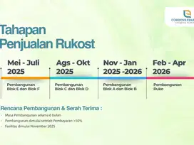 HARGA NAIK MINGGU DEPAN! Jangan tunda lagi Cordova Eduliving 1 M-an.