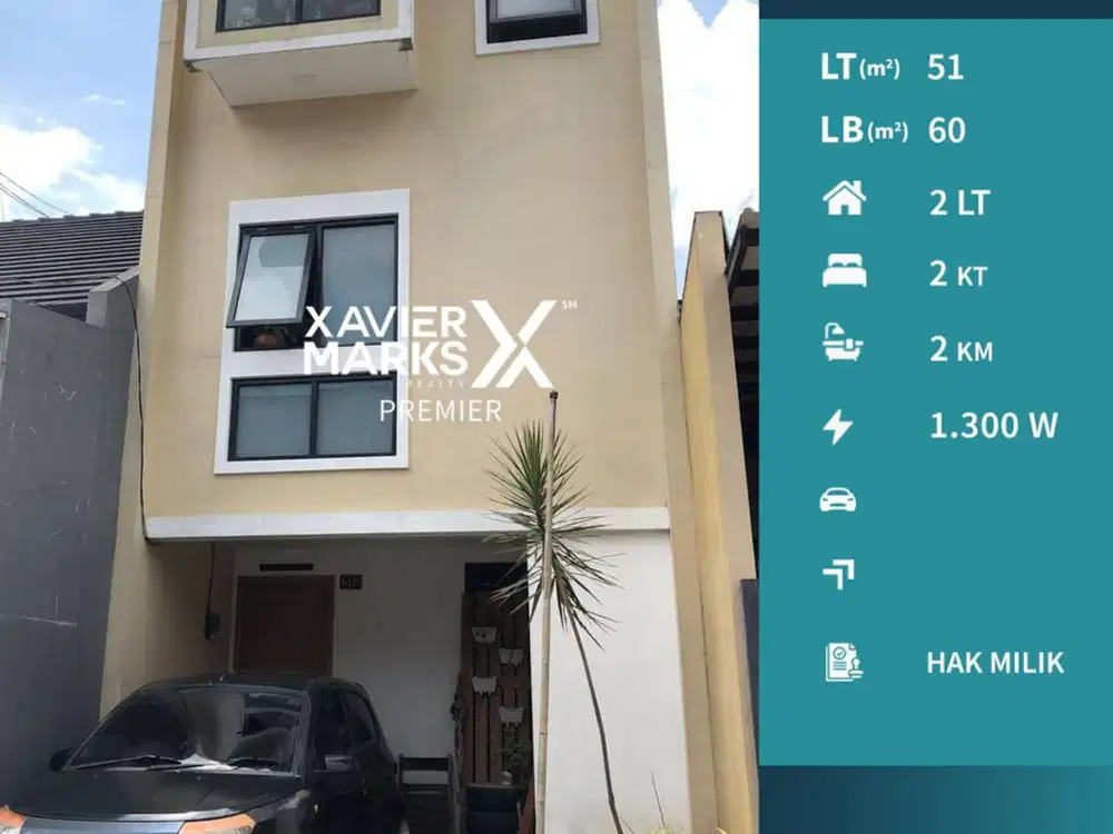 Dijual Rumah Cantik Terawat Siap Huni di Pandanwangi Blimbing Malang