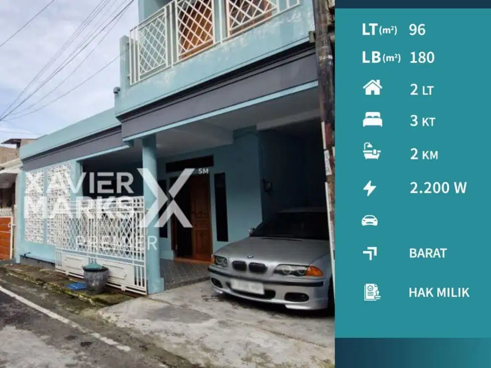 Rumah Baru Gress Siap Huni Di Alpaka Sulfat Blimbing Malang