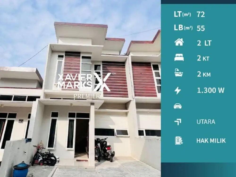 Rumah Di Cluster The 8 Residence Tasikmadu Lowokwaru Malang(OLX773)