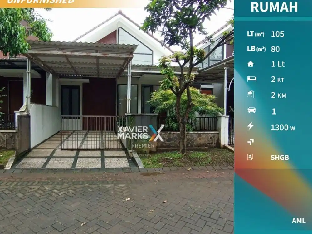 Dijual Rumah Desain Modern Bagus Di Greenland Tidar Malang(OLX642)