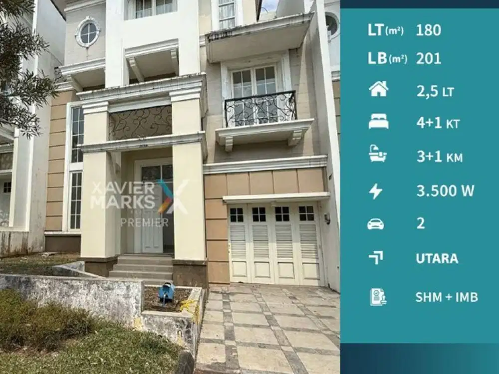 Rumah Premium Di Cluster The Peak Citra Garden, Kedungkandang Malang